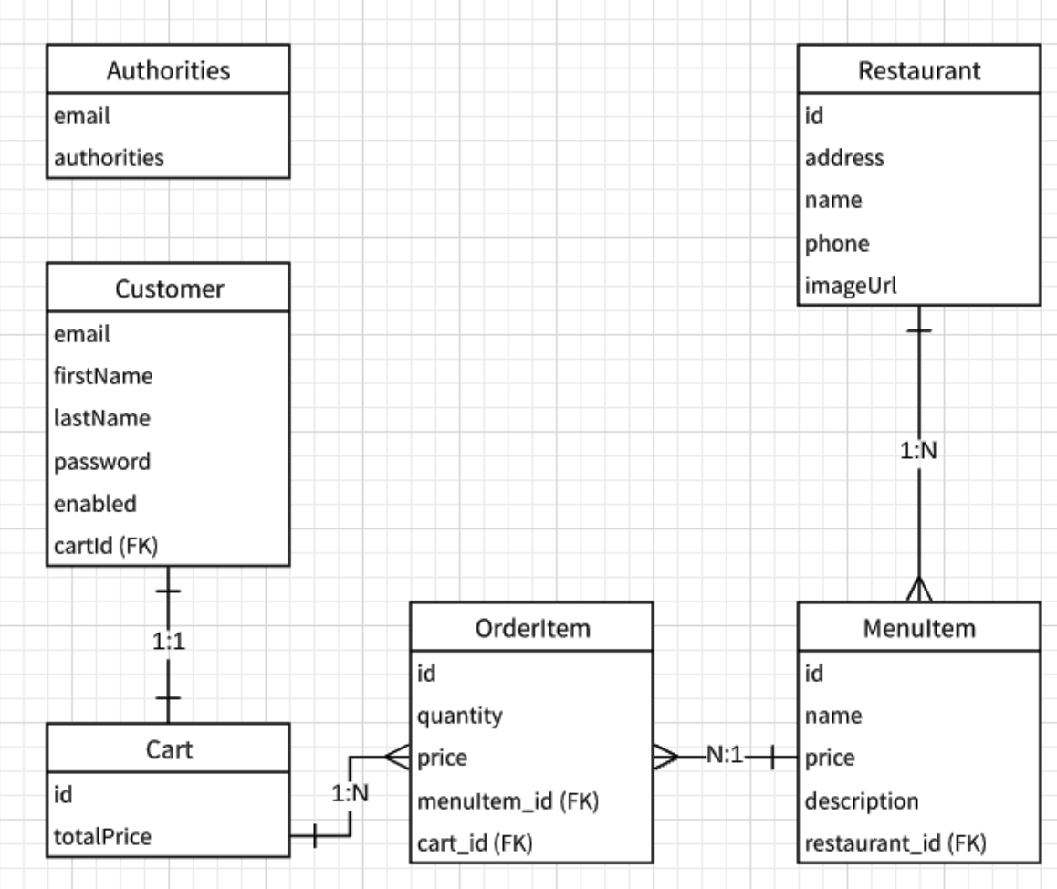 Screenshot 2023-12-13 at 03.28.01